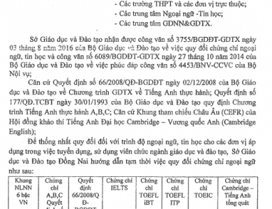 Công văn số 3126/SGDĐT-TCCB của sở giáo dục đào tạo về việc quy đổi văn bằng chứng chỉ ngoại ngữ, tin học